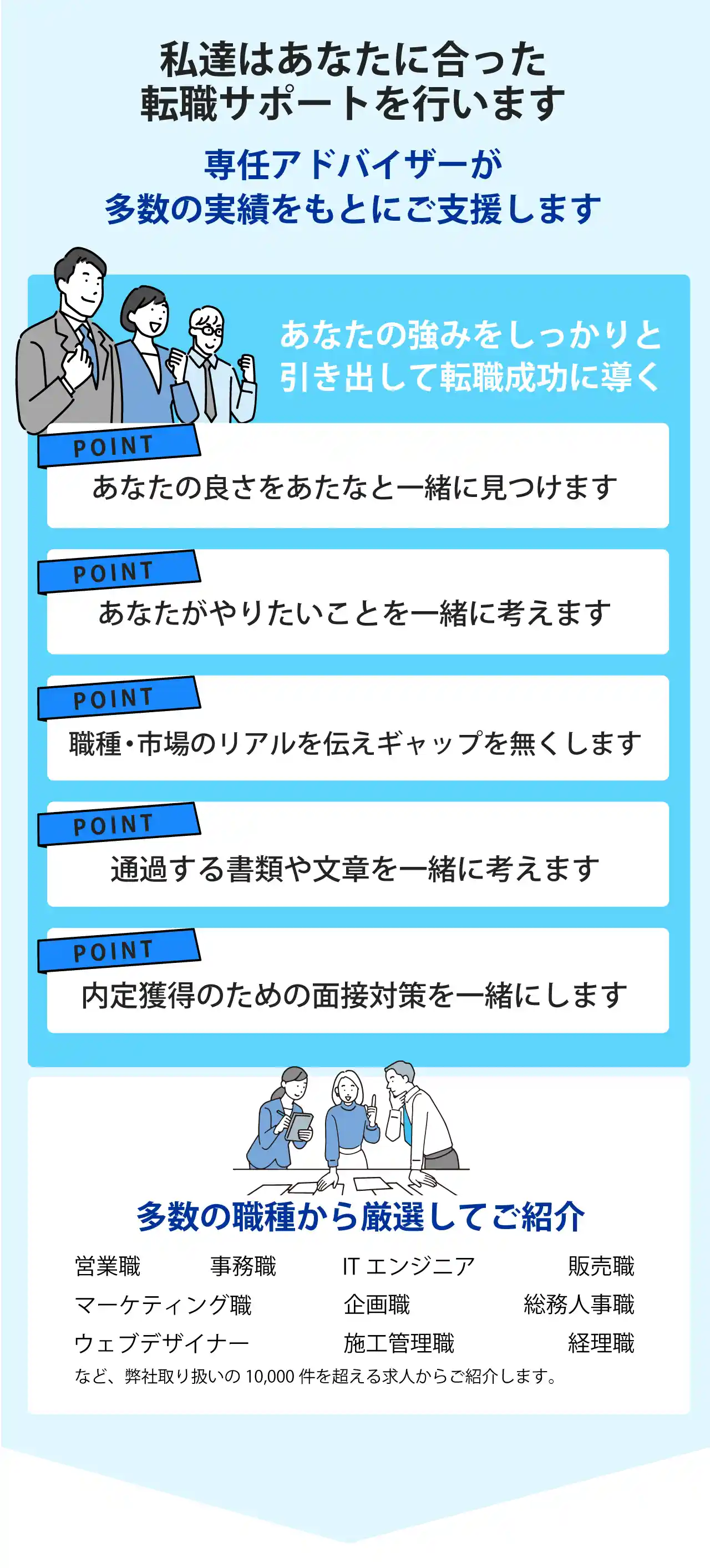 私達はあなたに合った転職サポートを行います。専任アドバイザーが多数の実績をもとにご支援します。新卒や短期離職でも強みを引き出して転職成功に導くアドバイスを行い、一緒に新たなキャリアのスタートを応援します。