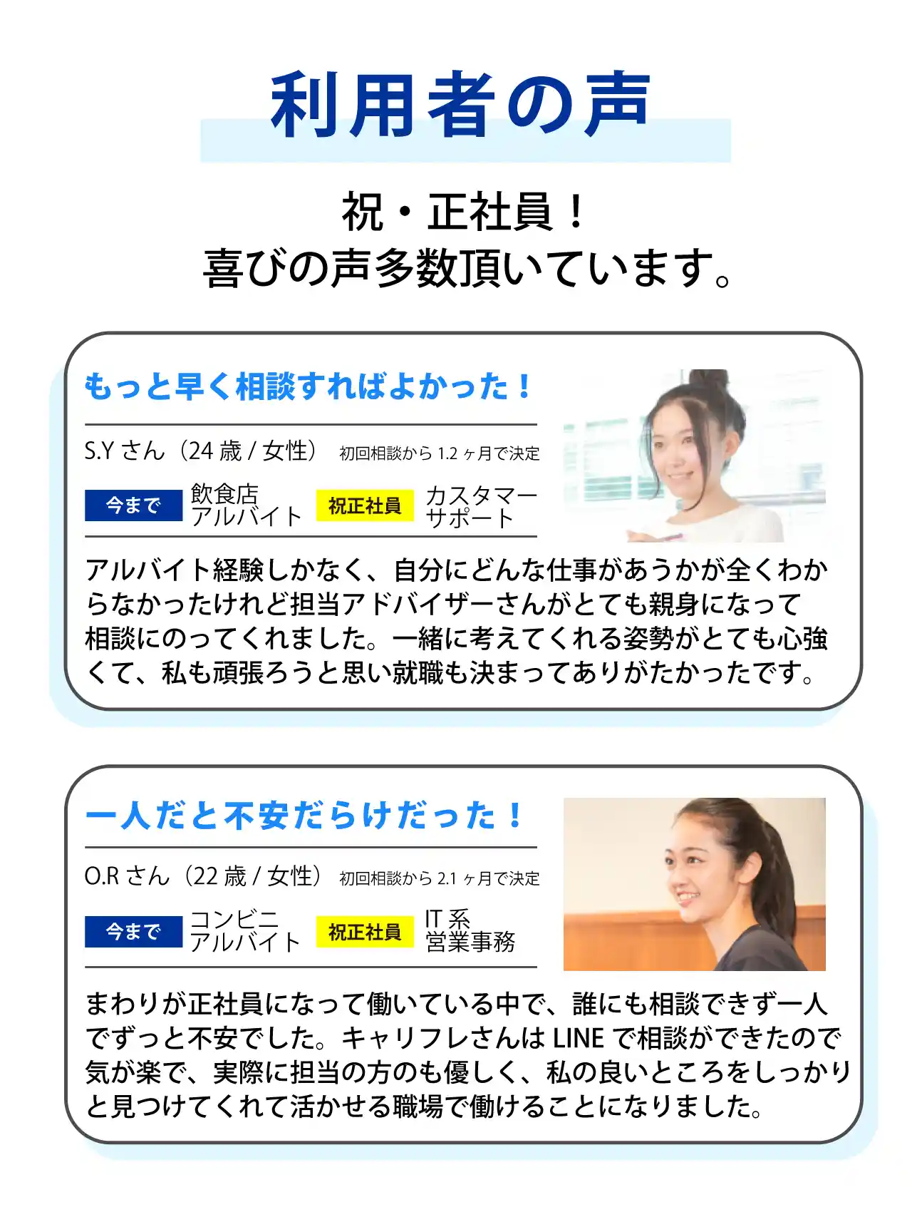 ご相談の流れは簡単、フォームかLINE友だち追加で面談予約、メッセージで気軽にご相談ください